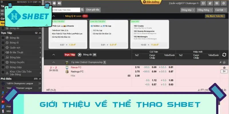 Giới thiệu về Thể thao SHBET